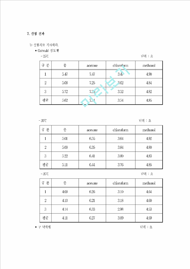 [자연과학] 화학기초실험 - 액체 점도 측정.hwp